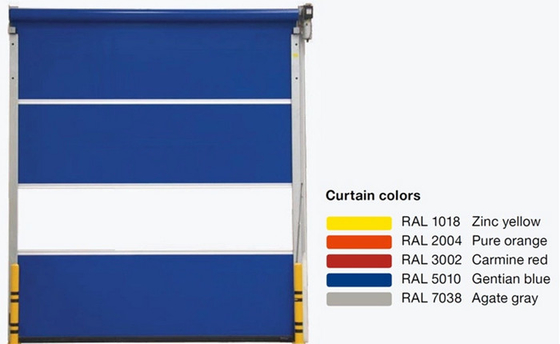 Manual Remote Control High Speed Roller Shutter Doors Wind Resistance