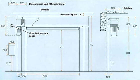 PVC High Speed Door With Frequency Conversion Motor For Clean Room Anti Dust Of Factory